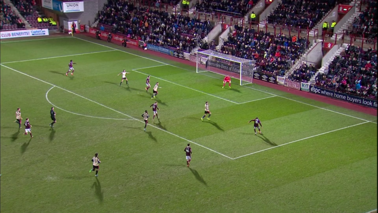 Offside? - The Terrace - Jambos Kickback