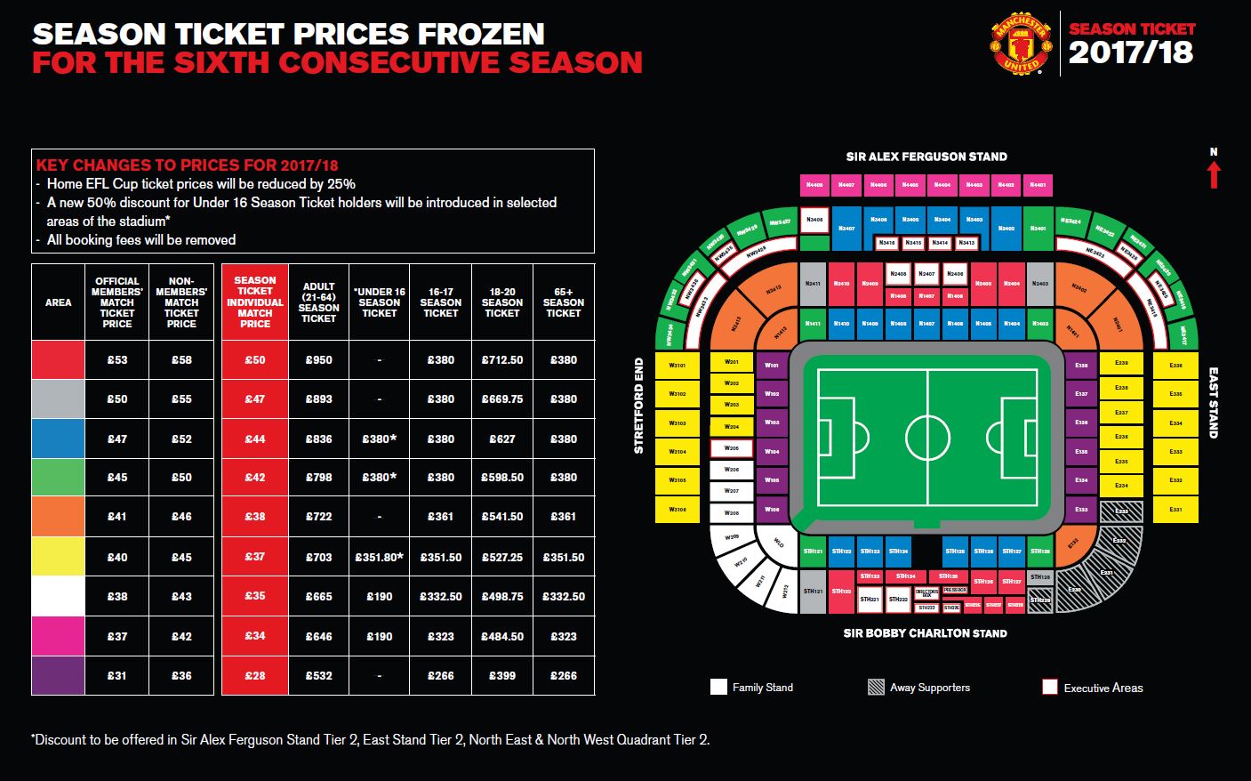 Spurs season ticket prices The Terrace Jambos Kickback