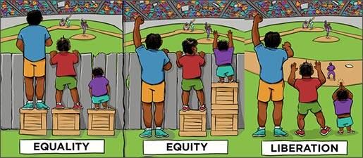 equalityequityliberation.jpg.ec5ad61c58a8b34d90cc11db5be3ef89.jpg