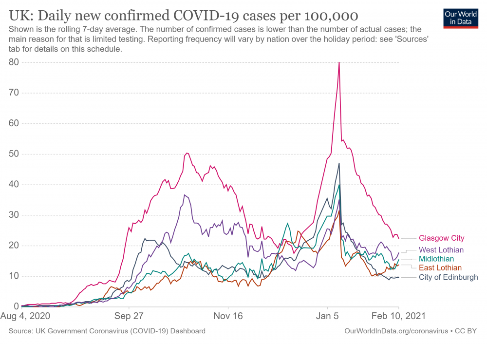 uk-daily-covid-cases-7day-average (2).png