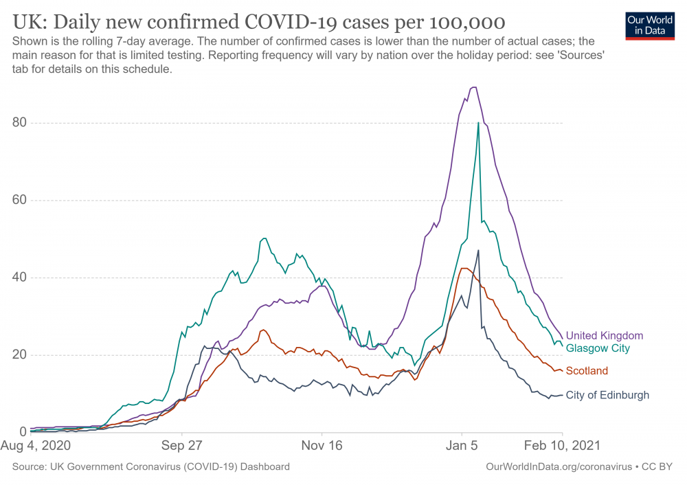 uk-daily-covid-cases-7day-average.png