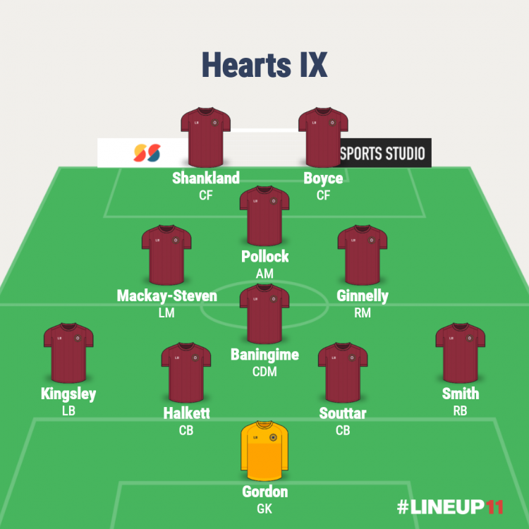 Hearts XI.png