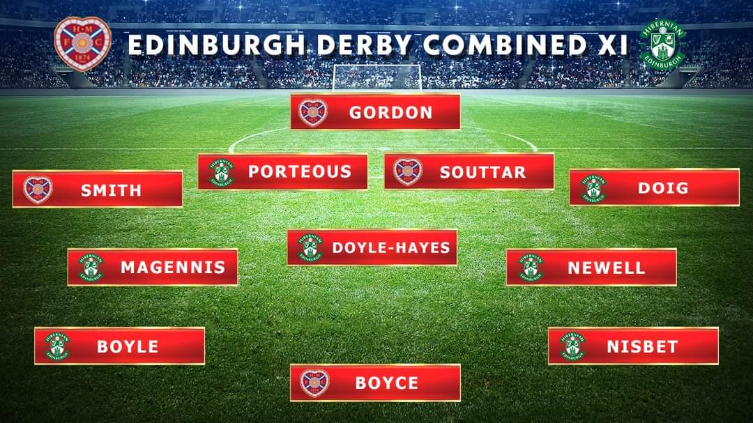 Official Hearts v Hibs Match Thread**** Page 11 The Terrace