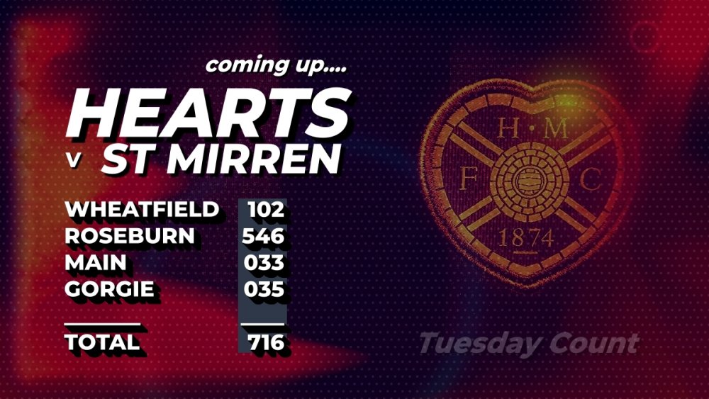 st mirren_tuesday.jpg