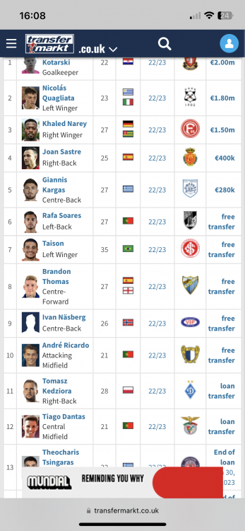 PAOK Thessaloniki - Record arrivals  Transfermarkt.png
