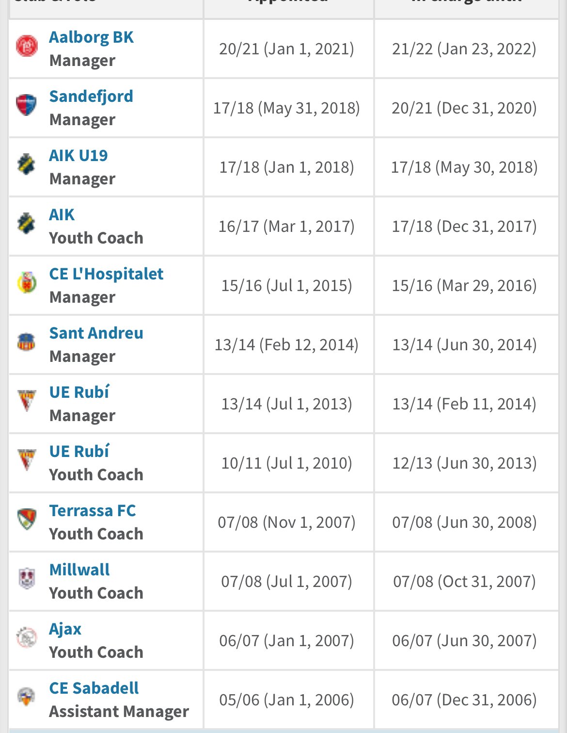 Marti Cifuentes - The Terrace - Jambos Kickback