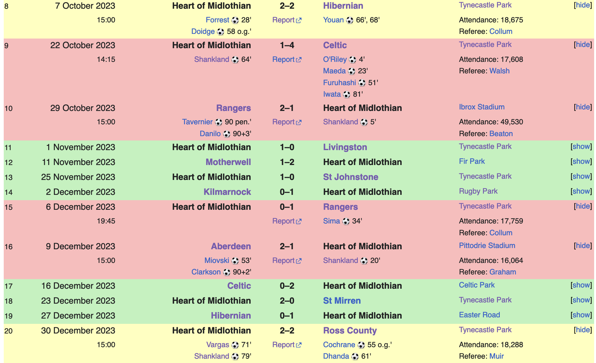 which-do-you-prefer-page-2-the-terrace-jambos-kickback