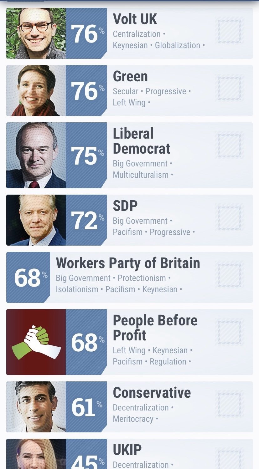 UK General Election, July 4th How will you vote? Page 44 The Shed