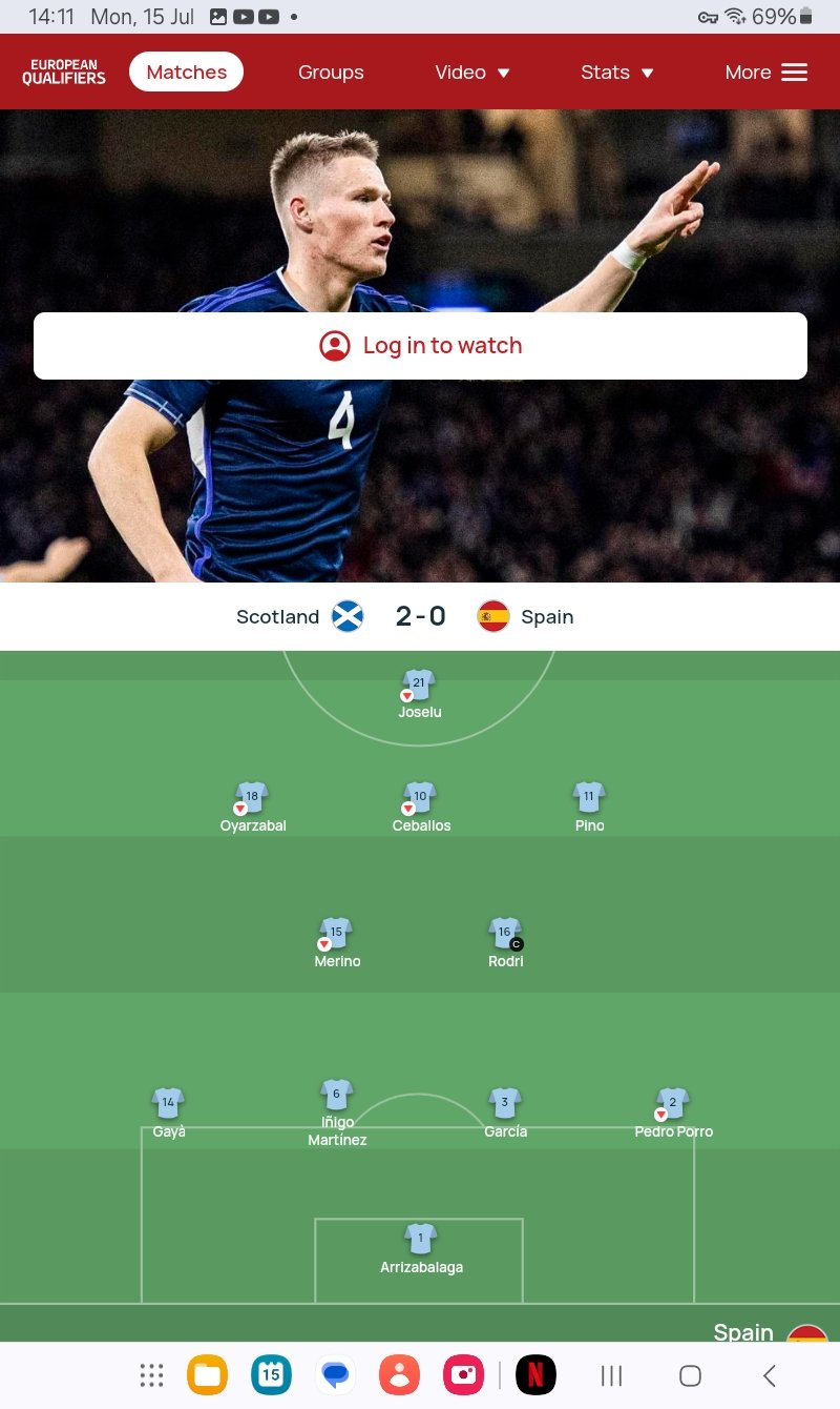 Beating Spain… - The Terrace - Jambos Kickback