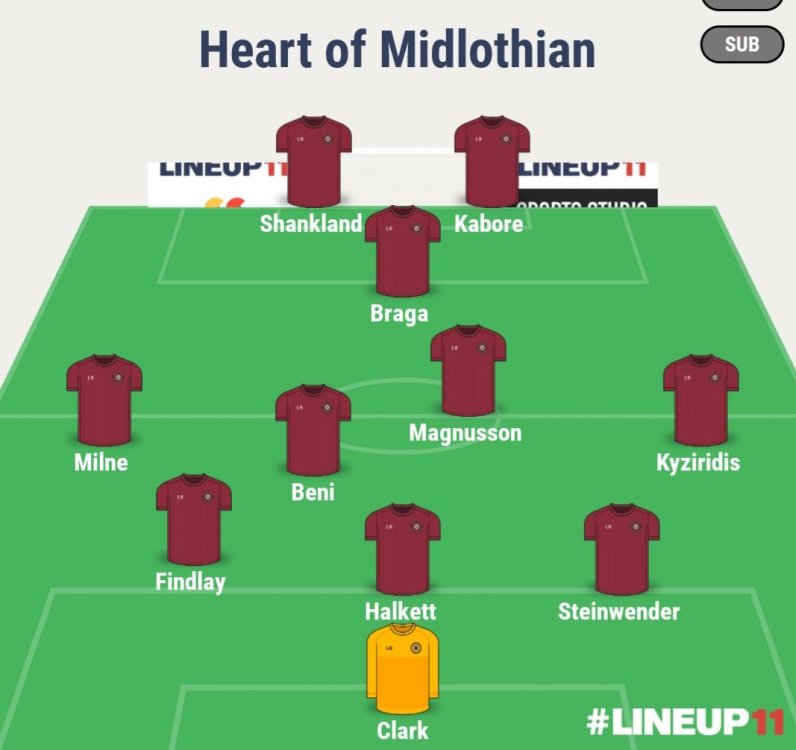 Screenshot_20250827_174624_LINEUP11.thumb.jpg.2c0109cf8a46be047aec09e3c2f7bb96.jpg